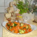 Wokgroenten