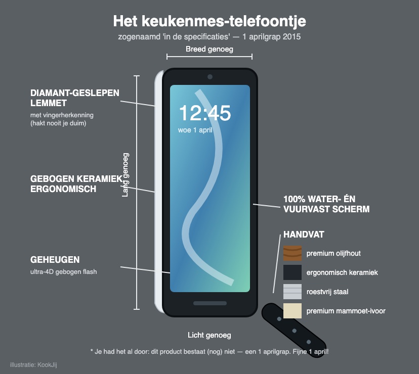 Samsung Galaxy BLADE edge