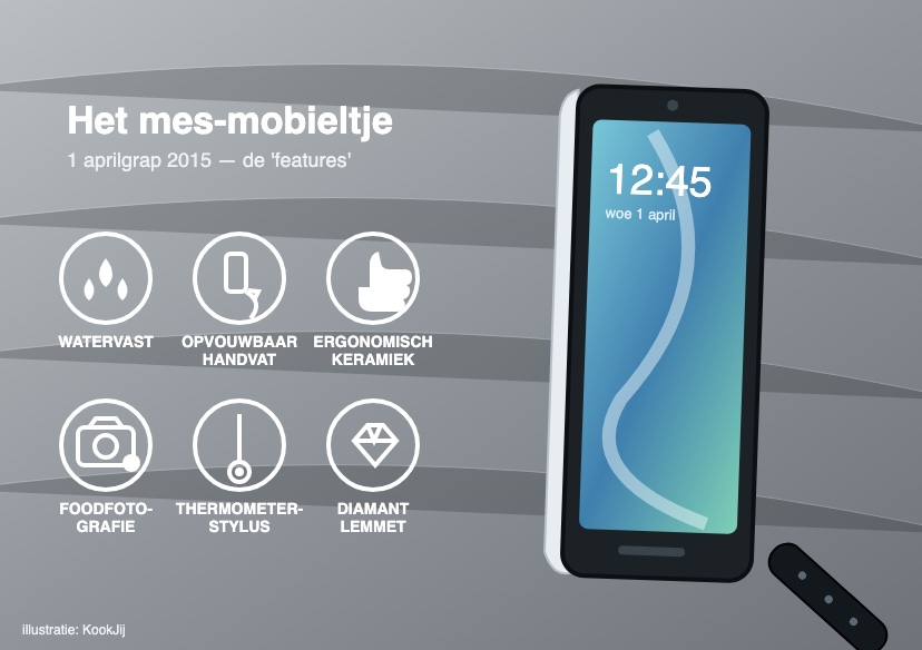 Samsung Galaxy BLADE edge