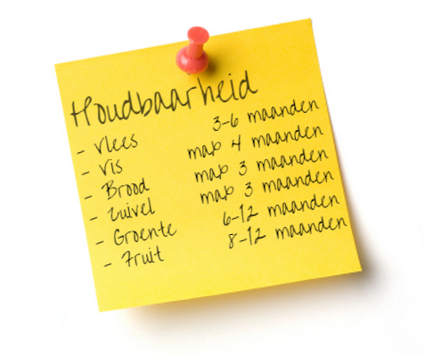 Invrienzen tips van KookJij