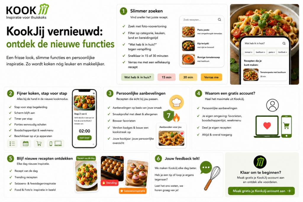 Samenvatting/infographic van de tekst op deze pagina.