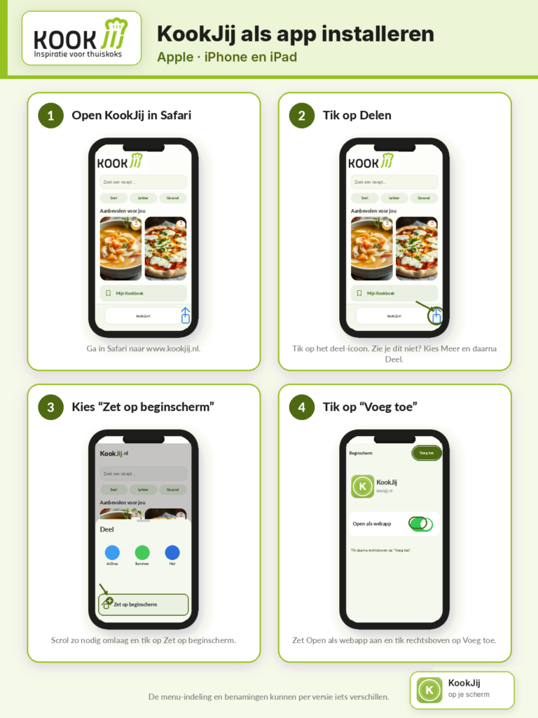 Vier stappen om KookJij.nl via Safari als webapp op een iPhone of iPad te installeren.